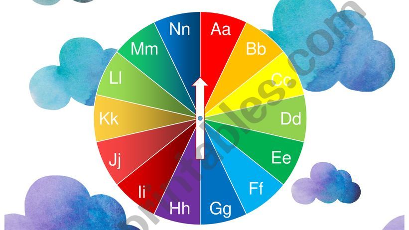 [adjustable] Alphabet Spin the wheel game part 1